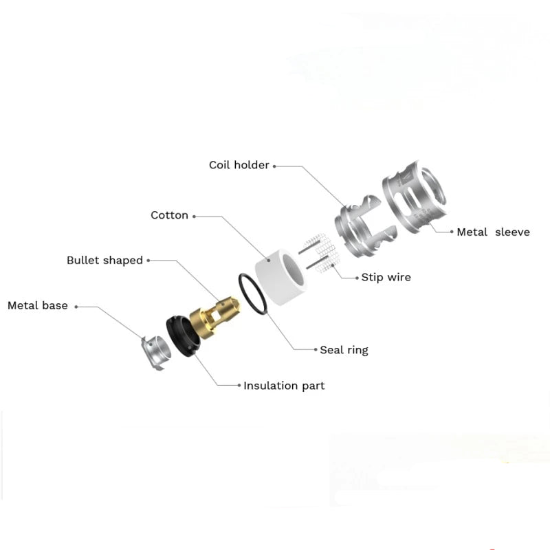 Coil QF Strip p/ Vaporesso SKRR Luxe S